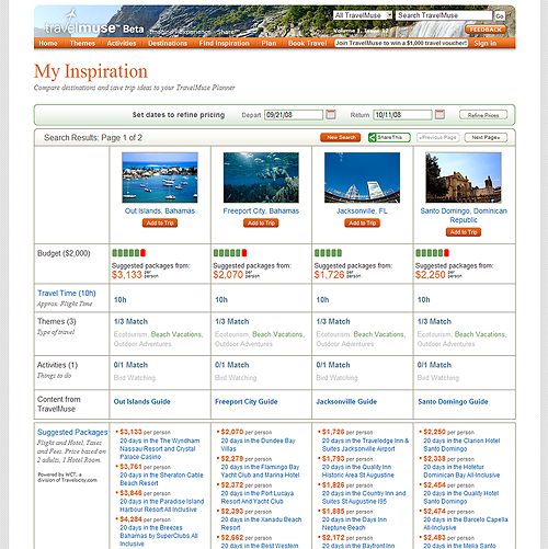 TravelMuse - Result page